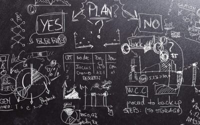 Are You Thinking About Starting a Business?